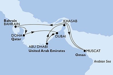 De Forenede Arabiske Emirater, Oman, Bahrain, Qatar