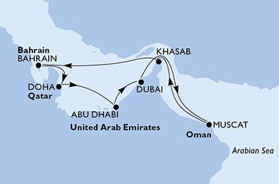 De Forenede Arabiske Emirater, Oman, Bahrain, Qatar