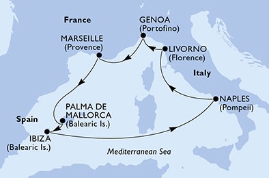Italien, Frankrig, Spanien