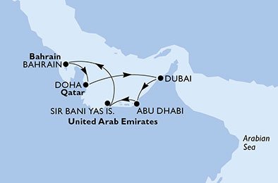 De Forenede Arabiske Emirater, Bahrain, Qatar